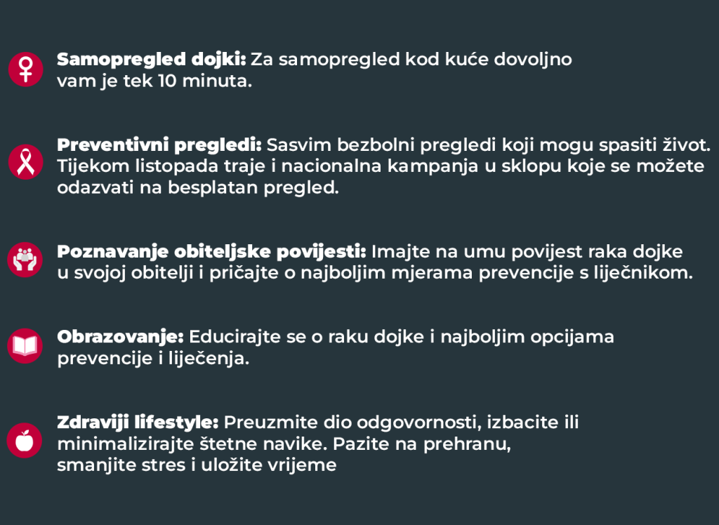 sve-za-nju